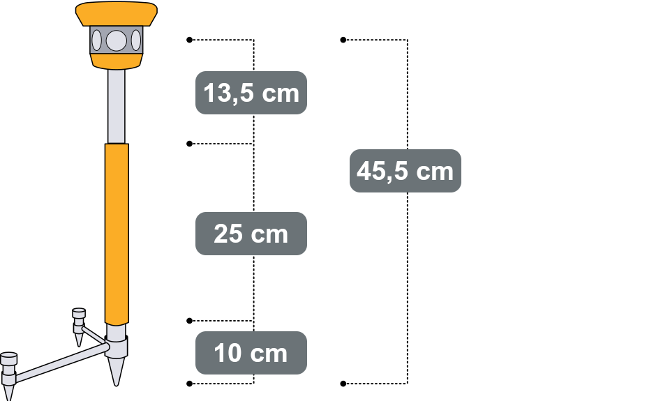 Stabh&ouml;he bei Glasprismen